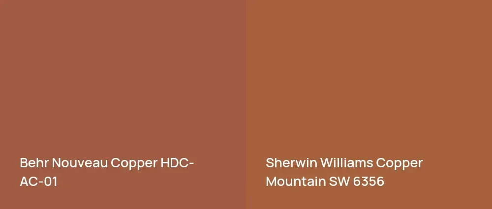 Behr Nouveau Copper HDC-AC-01 vs Sherwin Williams Copper Mountain SW 6356