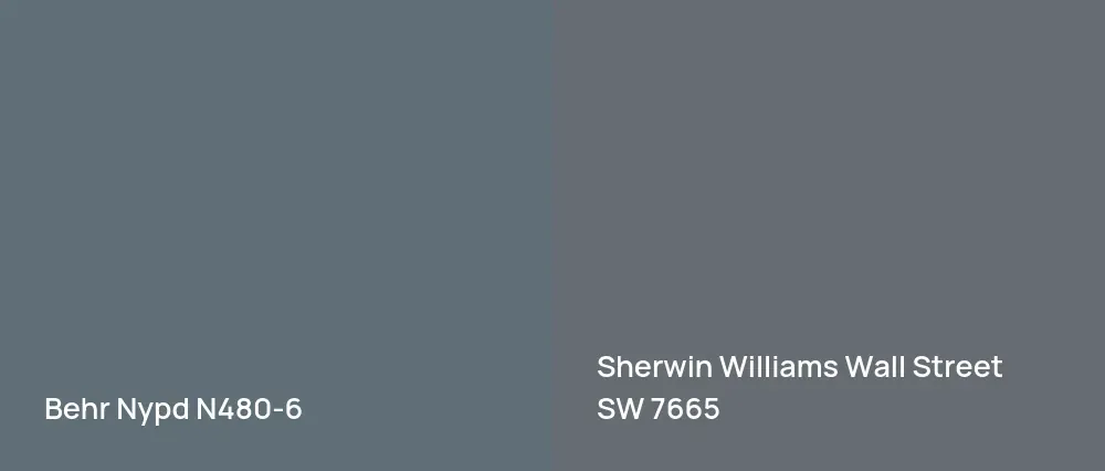 Behr Nypd N480-6 vs Sherwin Williams Wall Street SW 7665