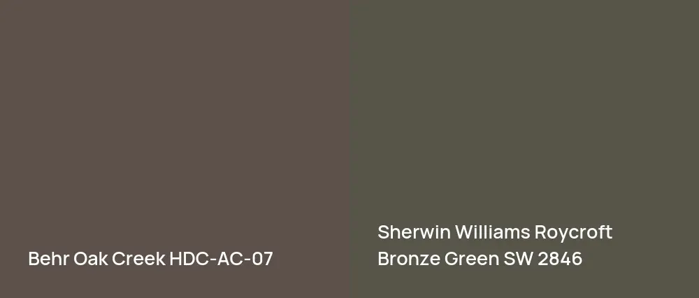 Behr Oak Creek HDC-AC-07 vs Sherwin Williams Roycroft Bronze Green SW 2846