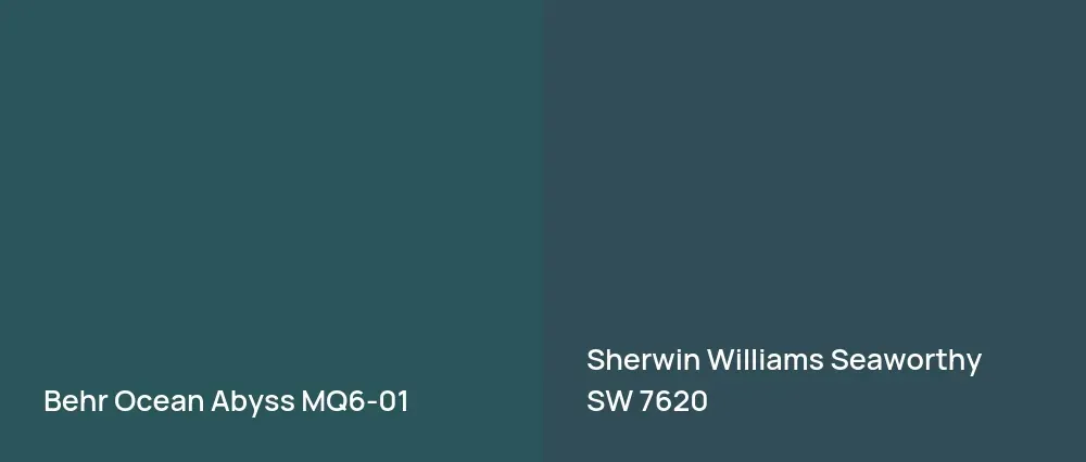 Behr Ocean Abyss MQ6-01 vs Sherwin Williams Seaworthy SW 7620