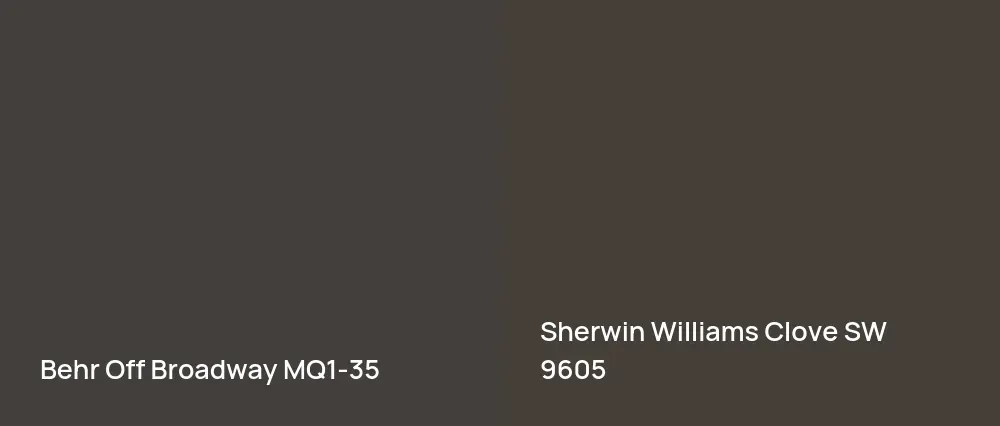 Behr Off Broadway MQ1-35 vs Sherwin Williams Clove SW 9605