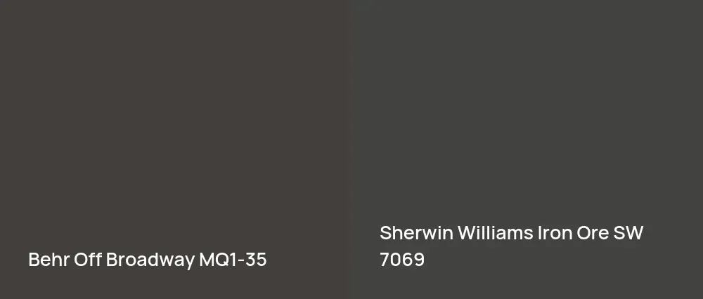 Behr Off Broadway MQ1-35 vs Sherwin Williams Iron Ore SW 7069
