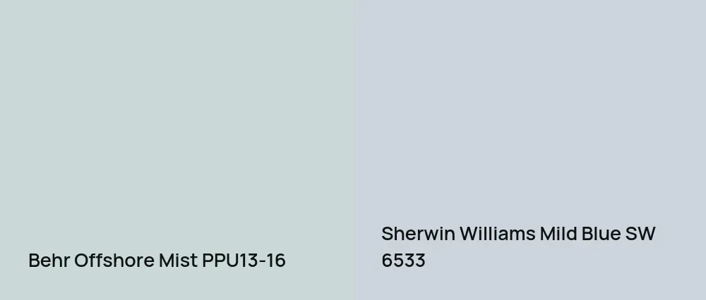 Behr Offshore Mist PPU13-16 vs Sherwin Williams Mild Blue SW 6533