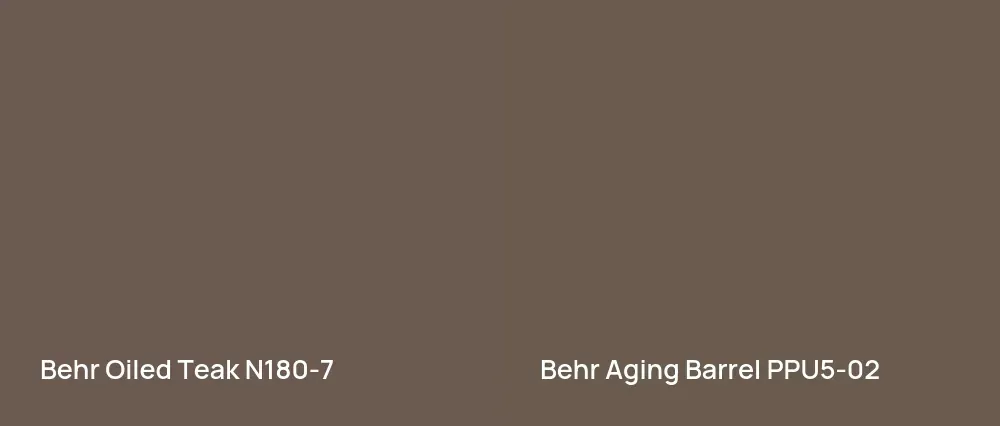Behr Oiled Teak N180-7 vs Behr Aging Barrel PPU5-02