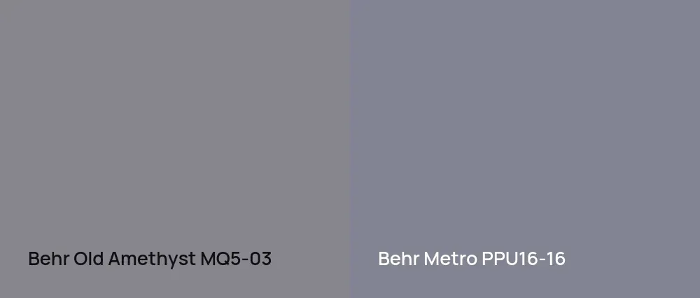 Behr Old Amethyst MQ5-03 vs Behr Metro PPU16-16