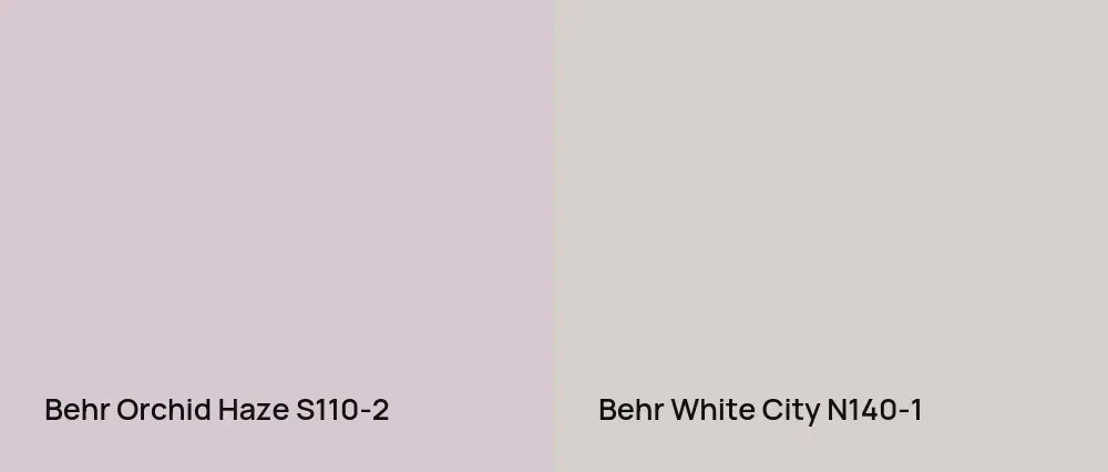 Behr Orchid Haze S110-2 vs Behr White City N140-1