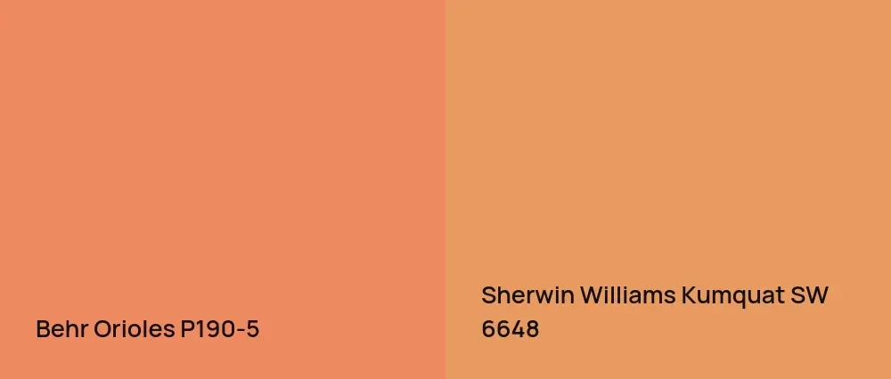 Behr Orioles P190-5 vs Sherwin Williams Kumquat SW 6648