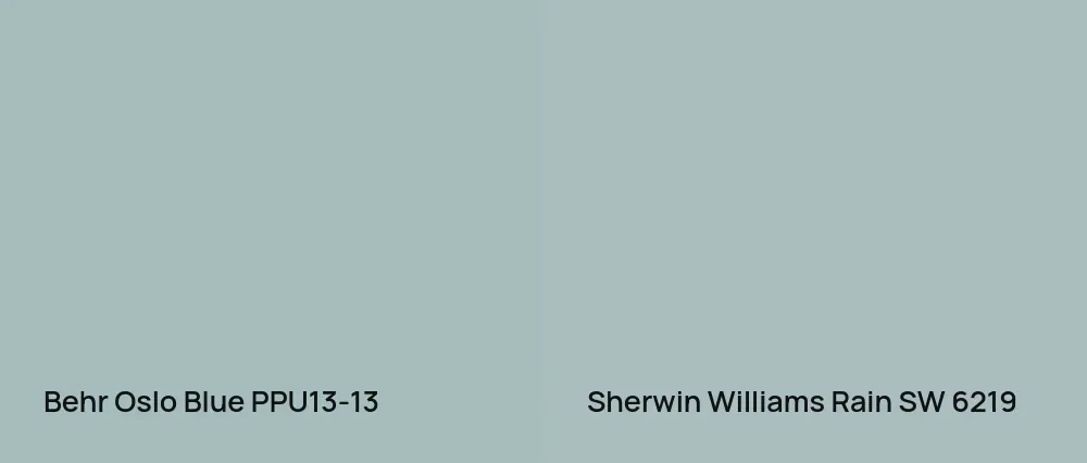Behr Oslo Blue PPU13-13 vs Sherwin Williams Rain SW 6219