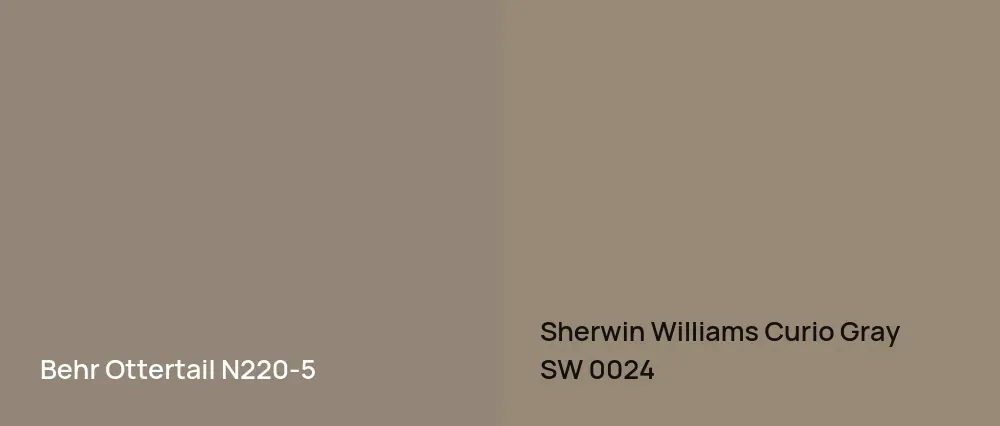 Behr Ottertail N220-5 vs Sherwin Williams Curio Gray SW 0024