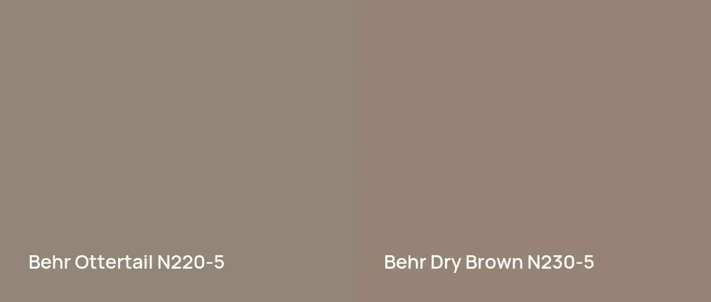 Behr Ottertail N220-5 vs Behr Dry Brown N230-5