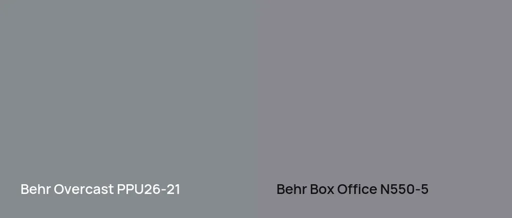 Behr Overcast PPU26-21 vs Behr Box Office N550-5