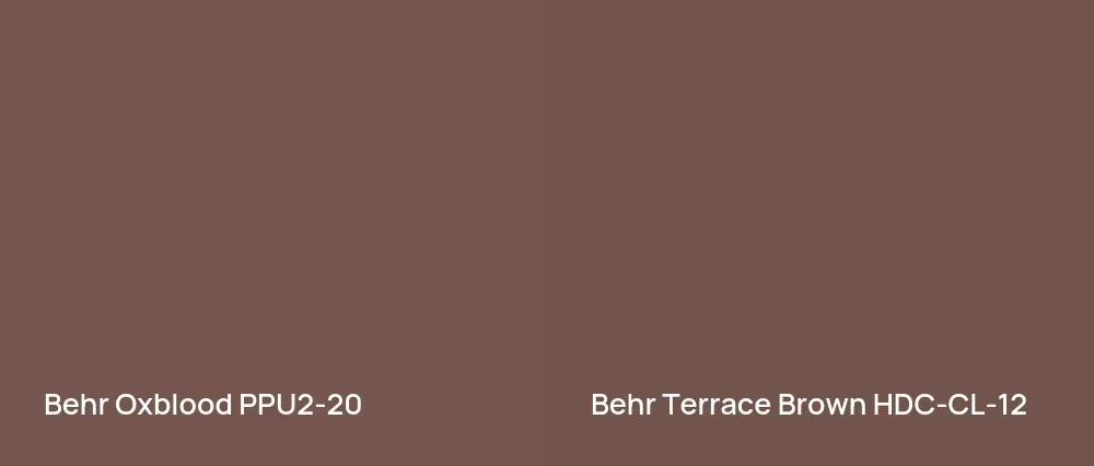 Behr Oxblood PPU2-20 vs Behr Terrace Brown HDC-CL-12