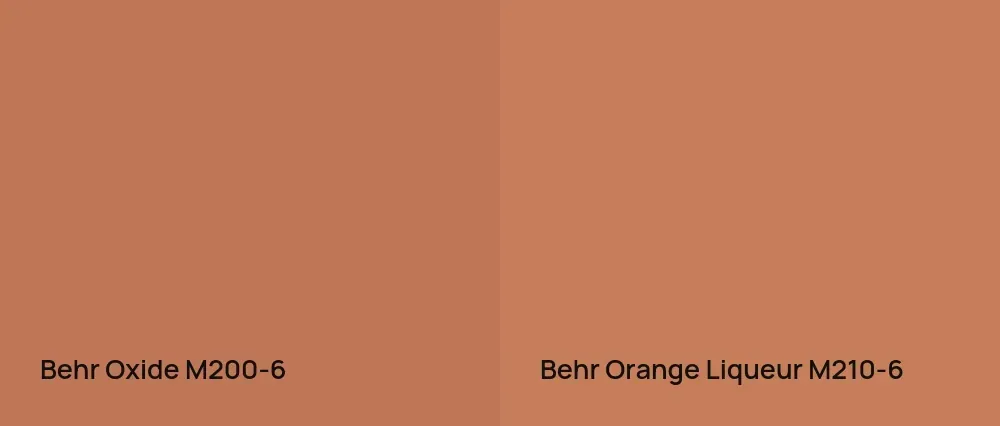 Behr Oxide M200-6 vs Behr Orange Liqueur M210-6