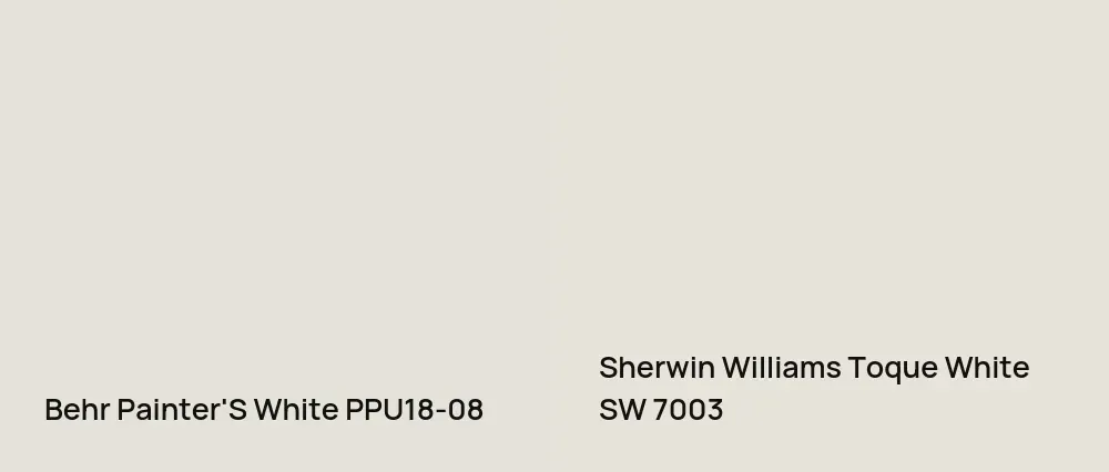Behr Painter'S White PPU18-08 vs Sherwin Williams Toque White SW 7003