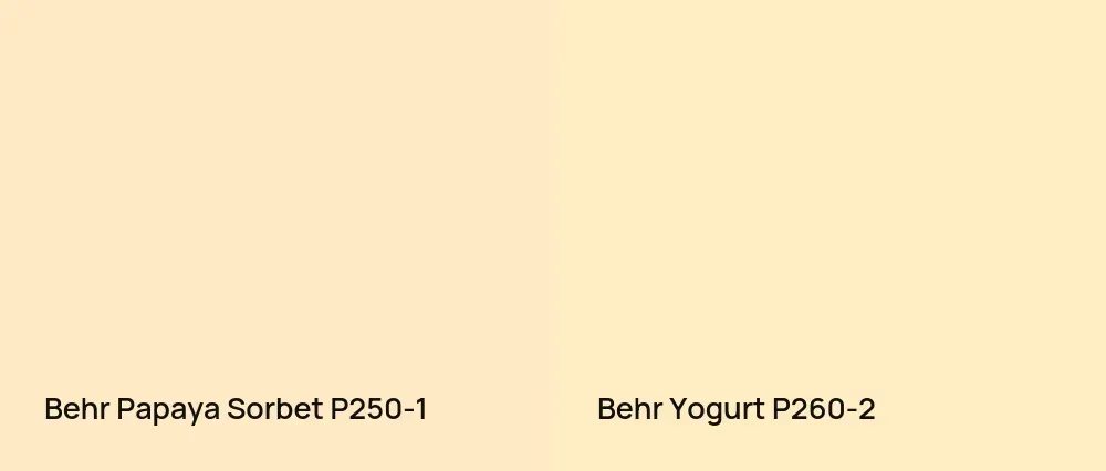 Behr Papaya Sorbet P250-1 vs Behr Yogurt P260-2