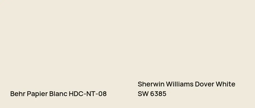 Behr Papier Blanc HDC-NT-08 vs Sherwin Williams Dover White SW 6385