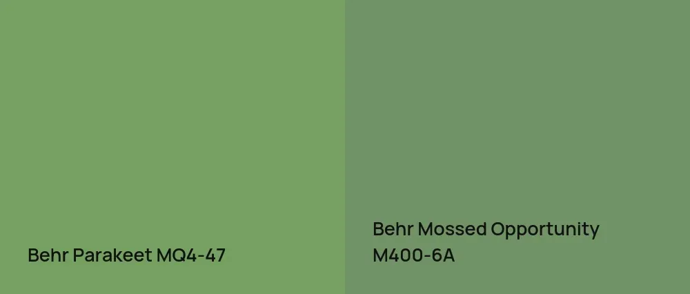 Behr Parakeet MQ4-47 vs Behr Mossed Opportunity M400-6A