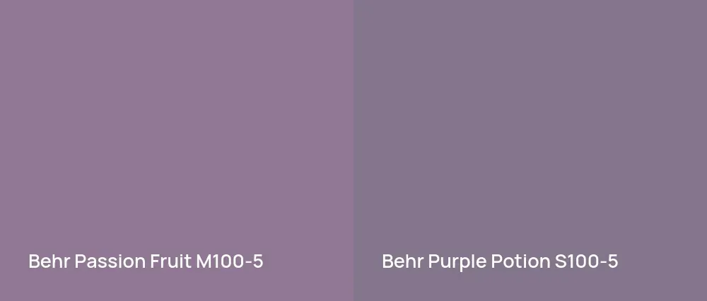 Behr Passion Fruit M100-5 vs Behr Purple Potion S100-5