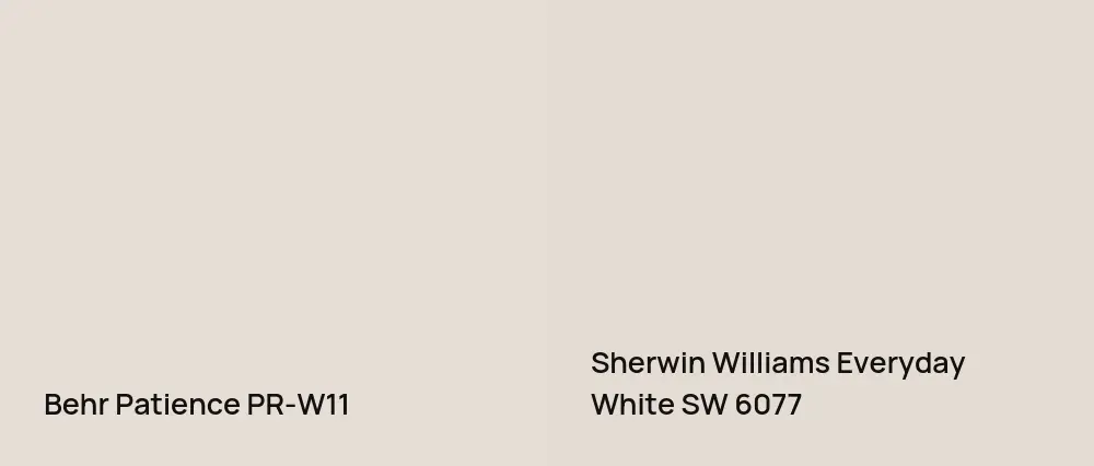 Behr Patience PR-W11 vs Sherwin Williams Everyday White SW 6077