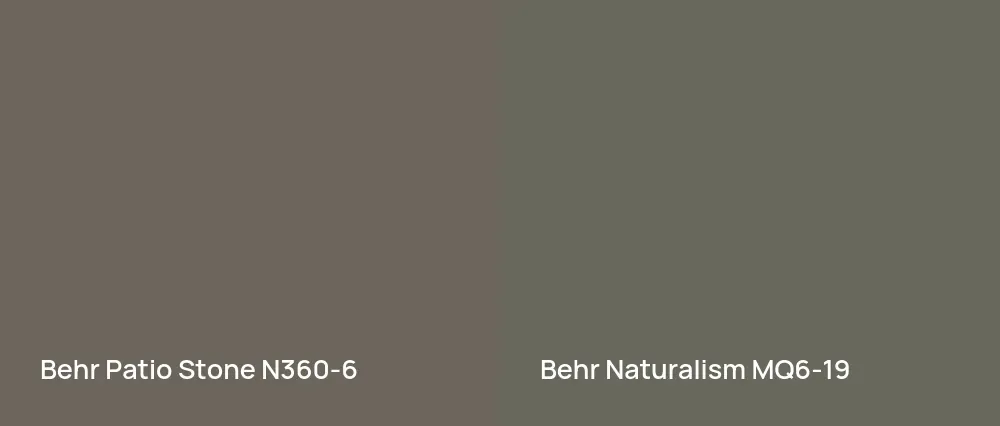 Behr Patio Stone N360-6 vs Behr Naturalism MQ6-19