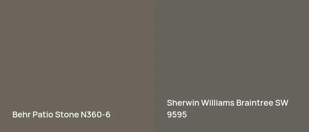 Behr Patio Stone N360-6 vs Sherwin Williams Braintree SW 9595