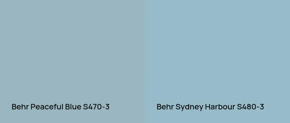 Behr Peaceful Blue S470-3 vs Behr Sydney Harbour S480-3