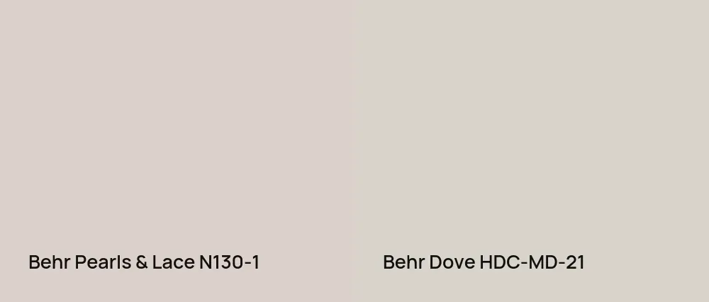Behr Pearls & Lace N130-1 vs Behr Dove HDC-MD-21