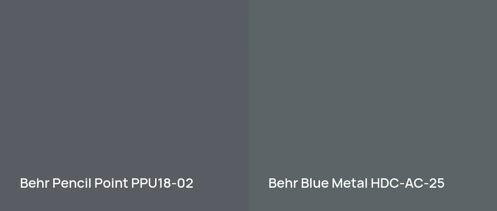 Behr Pencil Point PPU18-02 vs Behr Blue Metal HDC-AC-25