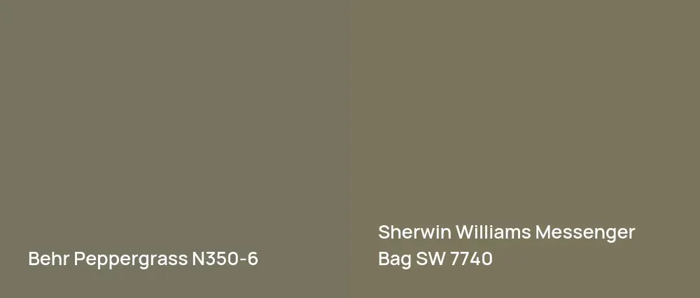 Behr Peppergrass N350-6 vs Sherwin Williams Messenger Bag SW 7740