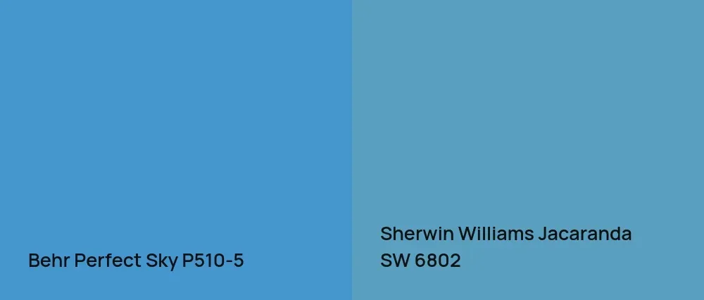 Behr Perfect Sky P510-5 vs Sherwin Williams Jacaranda SW 6802