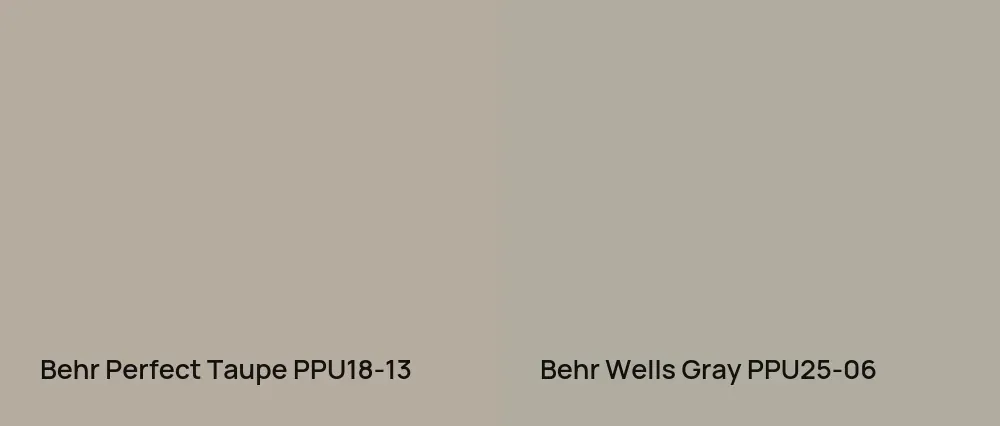 Behr Perfect Taupe PPU18-13 vs Behr Wells Gray PPU25-06