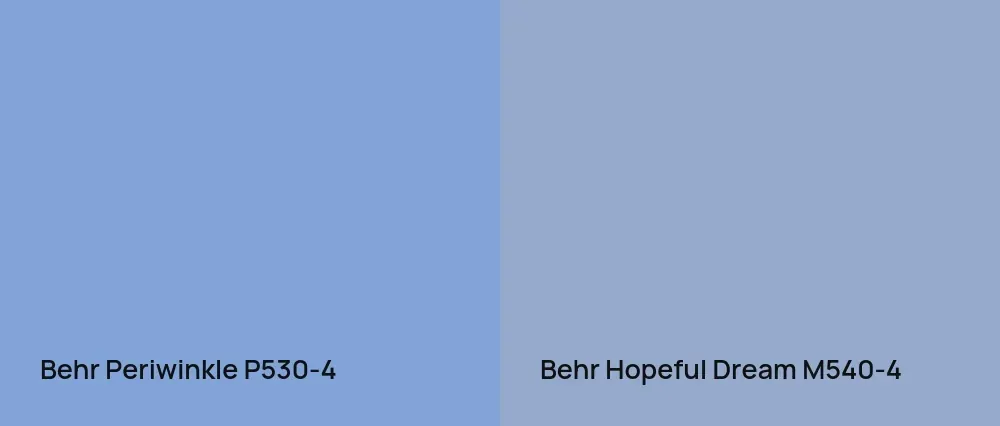 Behr Periwinkle P530-4 vs Behr Hopeful Dream M540-4