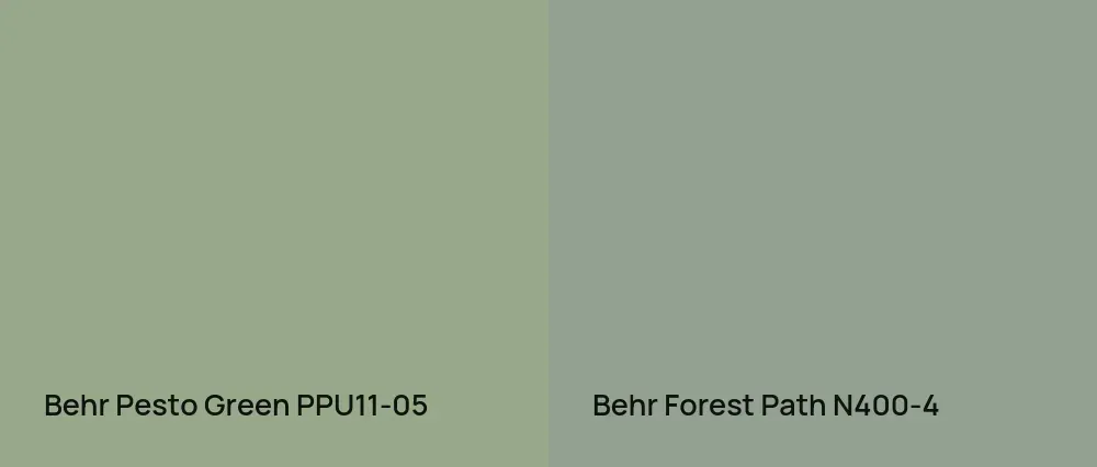 Behr Pesto Green PPU11-05 vs Behr Forest Path N400-4