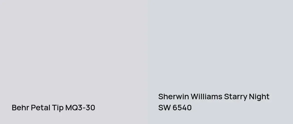 Behr Petal Tip MQ3-30 vs Sherwin Williams Starry Night SW 6540