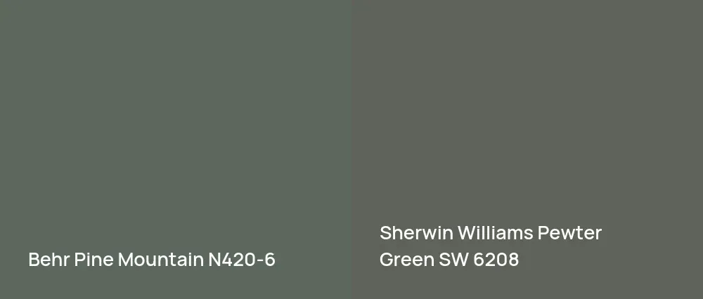 Behr Pine Mountain N420-6 vs Sherwin Williams Pewter Green SW 6208