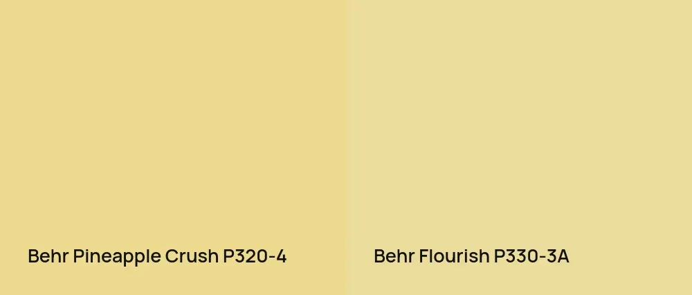 Behr Pineapple Crush P320-4 vs Behr Flourish P330-3A