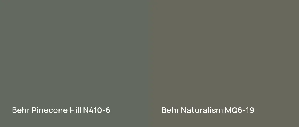 Behr Pinecone Hill N410-6 vs Behr Naturalism MQ6-19