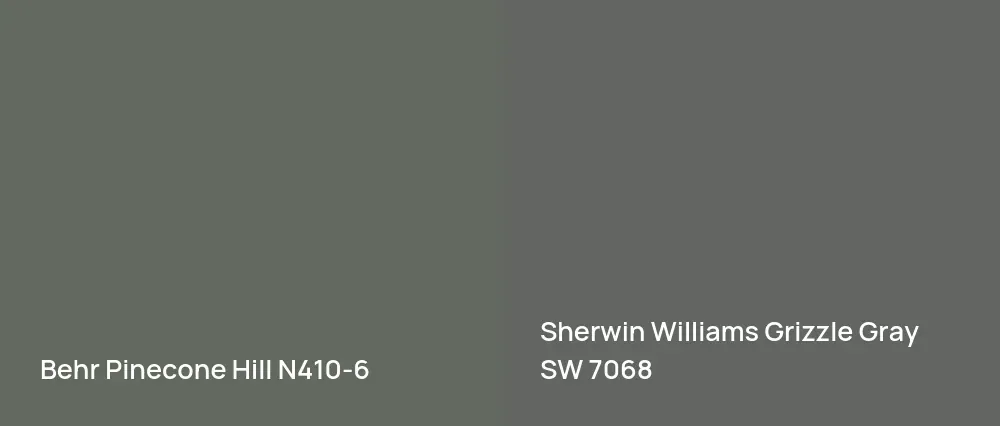 Behr Pinecone Hill N410-6 vs Sherwin Williams Grizzle Gray SW 7068