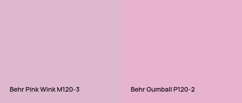 Behr Pink Wink M120-3 vs Behr Gumball P120-2