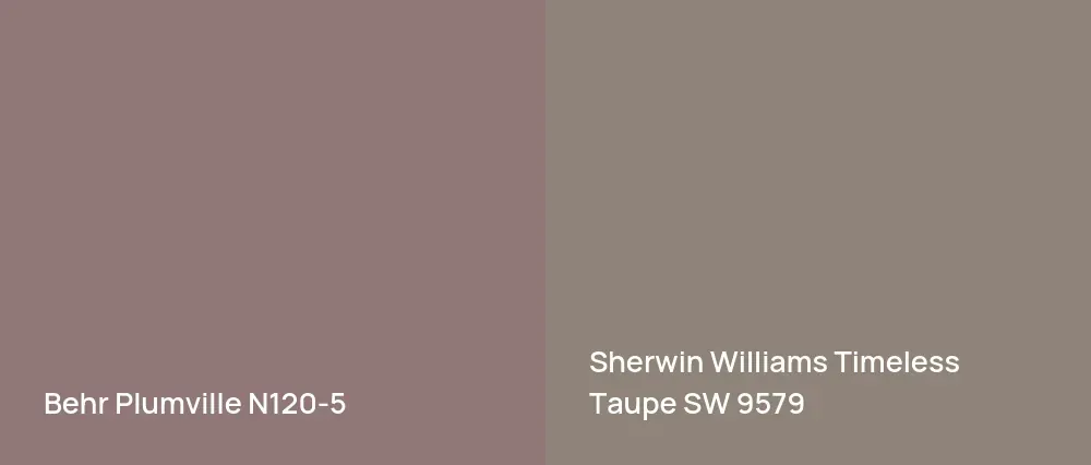 Behr Plumville N120-5 vs Sherwin Williams Timeless Taupe SW 9579