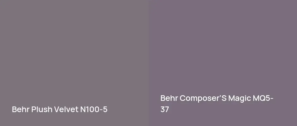 Behr Plush Velvet N100-5 vs Behr Composer'S Magic MQ5-37