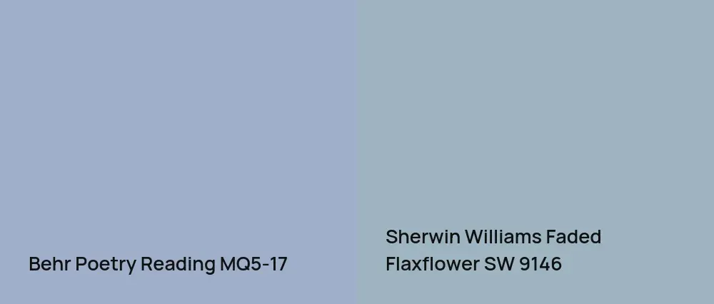 Behr Poetry Reading MQ5-17 vs Sherwin Williams Faded Flaxflower SW 9146