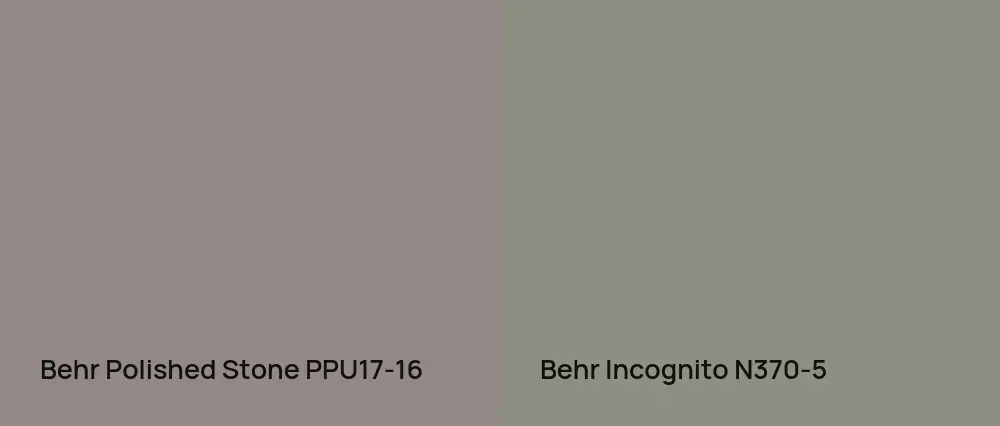 Behr Polished Stone PPU17-16 vs Behr Incognito N370-5