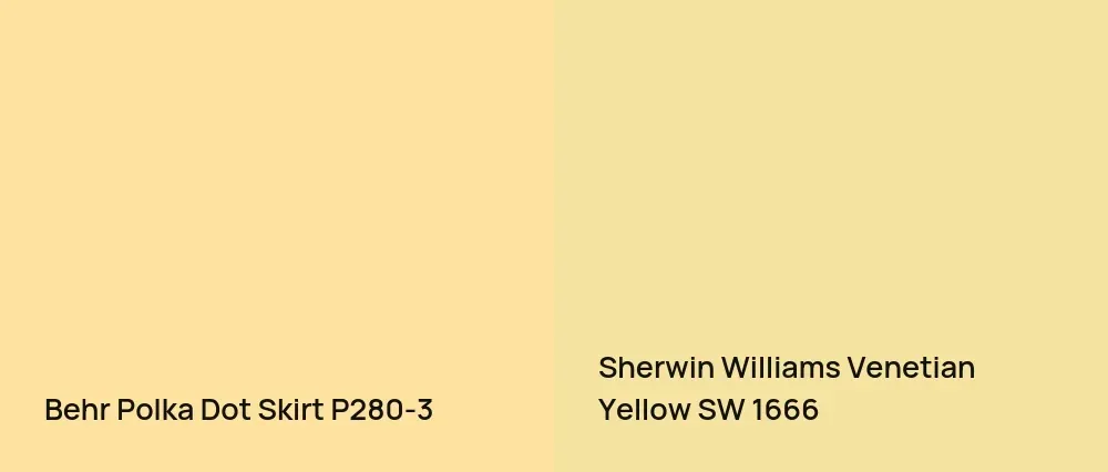Behr Polka Dot Skirt P280-3 vs Sherwin Williams Venetian Yellow SW 1666
