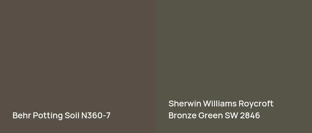 Behr Potting Soil N360-7 vs Sherwin Williams Roycroft Bronze Green SW 2846
