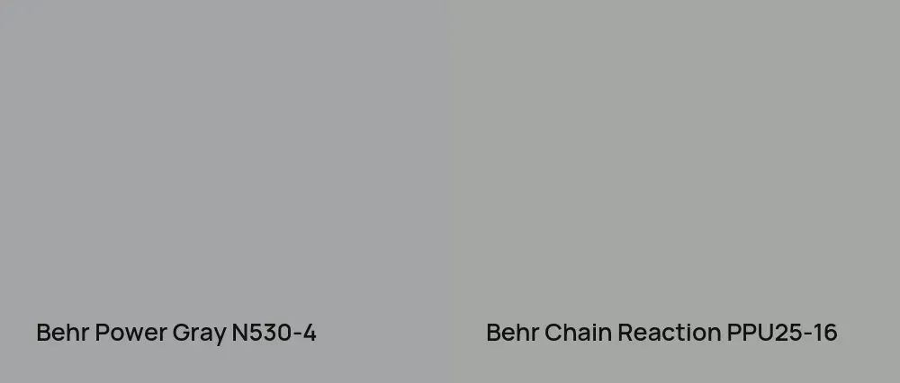 Behr Power Gray N530-4 vs Behr Chain Reaction PPU25-16