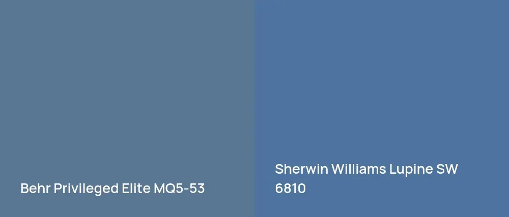 Behr Privileged Elite MQ5-53 vs Sherwin Williams Lupine SW 6810