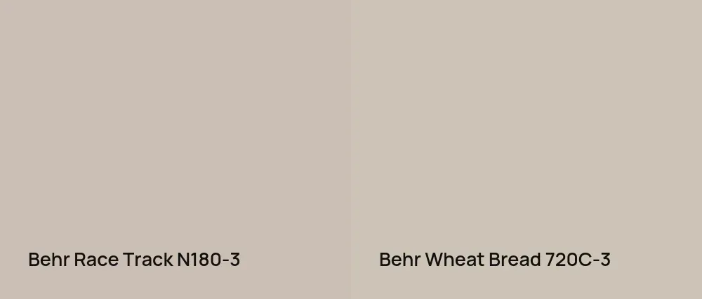 Behr Race Track N180-3 vs Behr Wheat Bread 720C-3