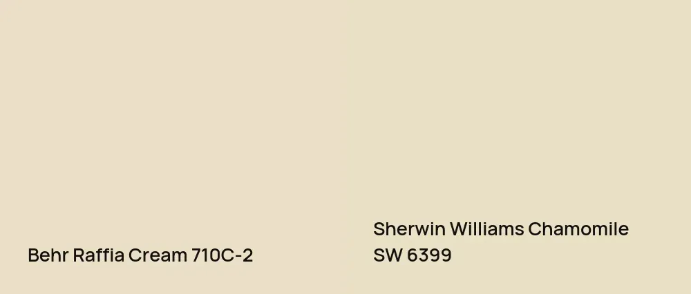 Behr Raffia Cream 710C-2 vs Sherwin Williams Chamomile SW 6399