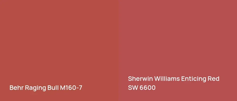 Behr Raging Bull M160-7 vs Sherwin Williams Enticing Red SW 6600